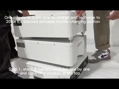 Energieopslag CCS 1 CCS 2 de Draagbare Elektrische Batterij 19.2kwh van de Autolader