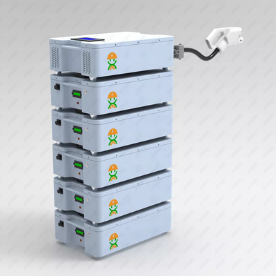 Eenfase 192V Lifepo4 EV-oplader Batterijopslag Powerbank